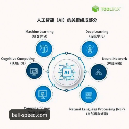 球速体育数据价值深度解析：从信息获取到决策优化